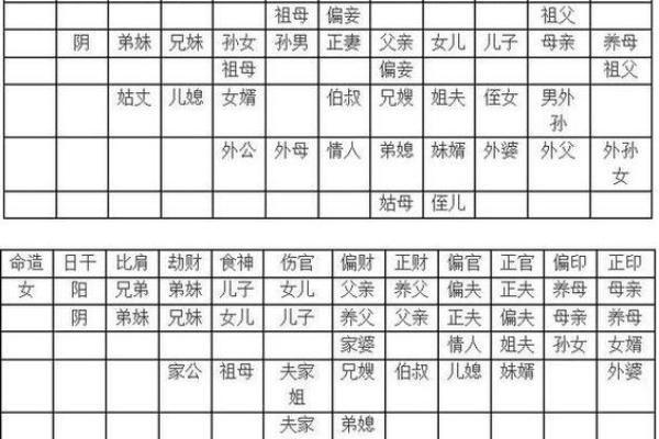 夫妻宫合是什么意思_男女夫妻宫相冲一定不好吗 夫妻宫合是什么意思_男女夫妻宫相冲一定不好吗