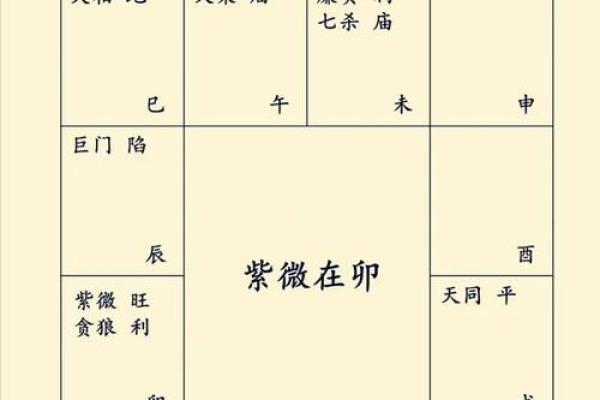 夫妻宫天刑 夫妻宫天刑化解方法 夫妻宫天刑 夫妻宫天刑化解方法
