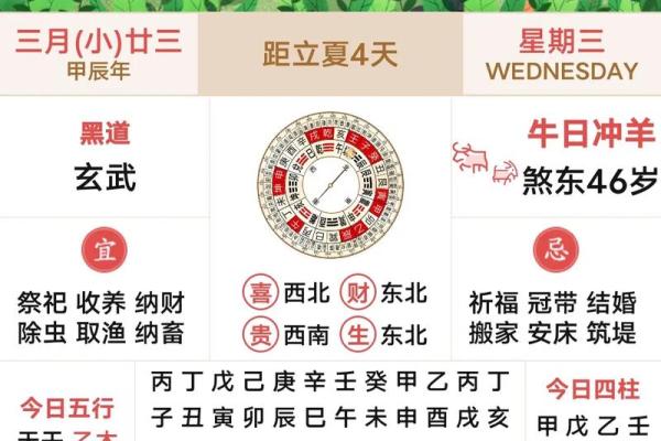 2021年四月领证的黄道吉日 2021年四月领证的黄道吉日