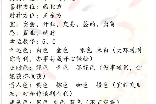 81年属鸡人2024年运势_81年属鸡人2024年运势解析财运事业感情全揭秘