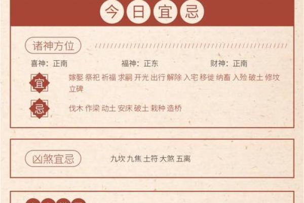 2025年2月15日入宅黄道吉日