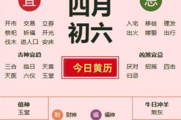 结婚要看黄道吉日吗(结婚要看黄历吗)