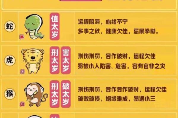 地劫入福德宫_地劫入福德宫命运转折点与人生机遇解析 地劫入福德宫_地劫入福德宫命运转折点与人生机遇解析