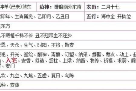 2023年2月乔迁黄道吉日查询(2023年2月搬家吉日)
