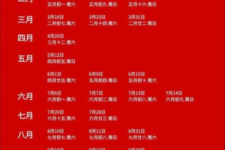 25年正月结婚的好日子(25年正月结婚的好日子是哪一天)