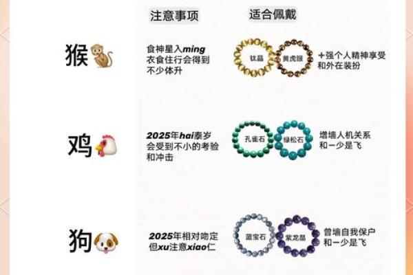2025年适合结婚的属相 2025年适合结婚的属相
