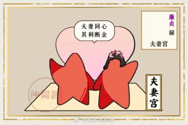 夫妻宫是廉贞和破军是啥意思 夫妻宫 廉贞破军 夫妻宫是廉贞和破军是啥意思 夫妻宫 廉贞破军