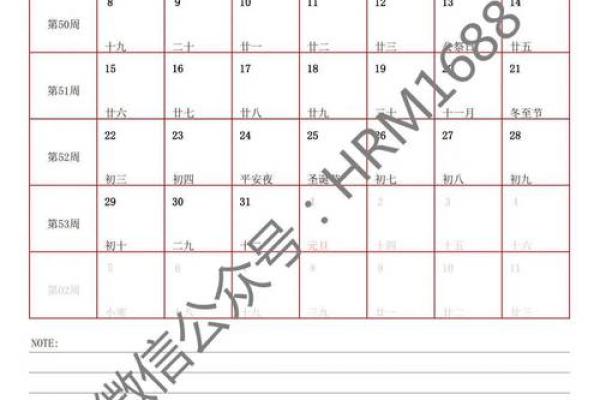 2025年1月份开业吉日预览表