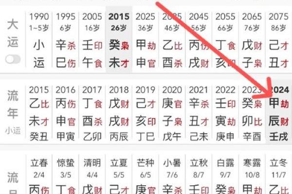 夫妻宫卯木_夫妻宫卯木解析婚姻运势与命理奥秘 夫妻宫卯木_夫妻宫卯木解析婚姻运势与命理奥秘