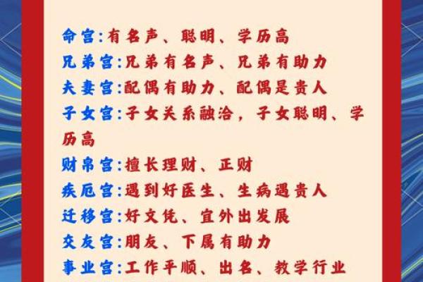 夫妻宫四化_夫妻宫四化看谁追谁 夫妻宫四化_夫妻宫四化看谁追谁