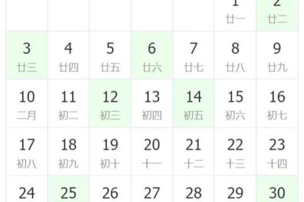 2024年3月装修开工黄道吉日