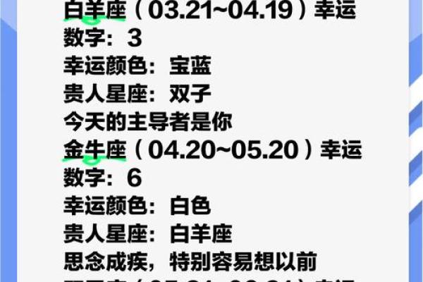 每日星座运势查询精准预测你的今日运势