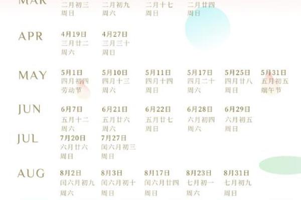 2025年5月哪天适合结婚