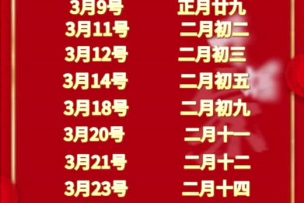 2024年3月装修黄道吉日查询