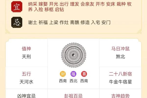 老黄历2020年四月份开业吉日