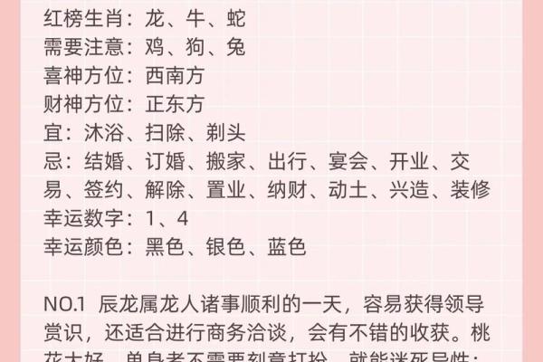88年属龙的开业黄道吉日 88年属龙的开业黄道吉日