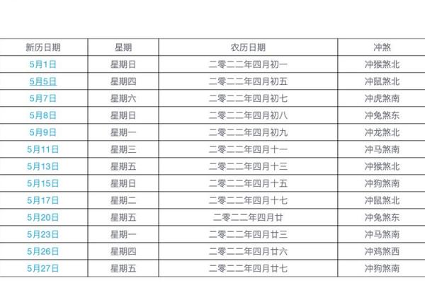 四月初九结婚是好日子吗