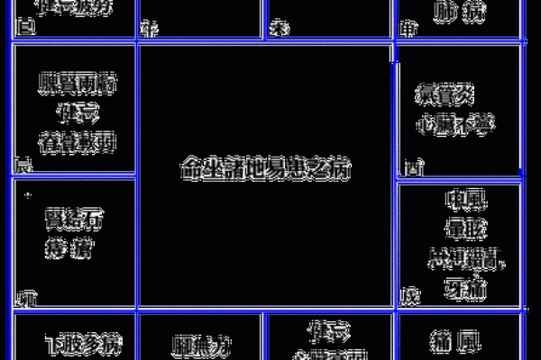 2025年3月26日丑时女命紫微斗数全解盘 2025年3月26日丑时女命紫微斗数全解盘