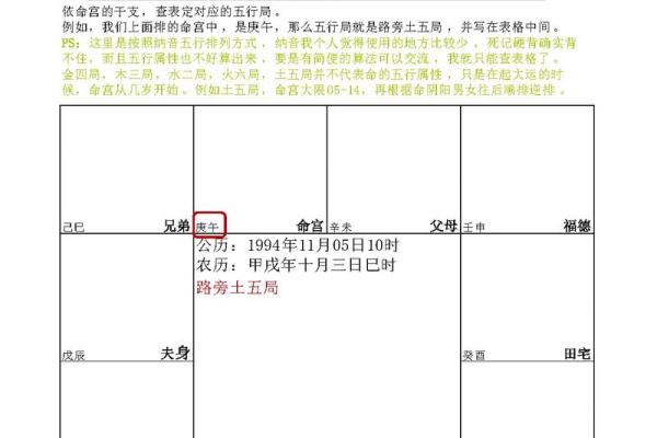 2025年3月15日寅时男命紫微斗数全解盘 2025年3月15日寅时男命紫微斗数全解盘