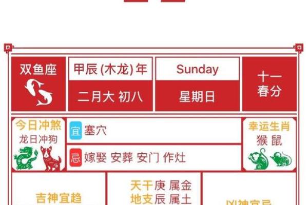 今天是黄道吉日吗适合开业吗(今天日子适合开业吗)