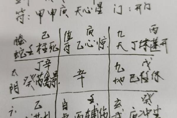八字动土是什么意思