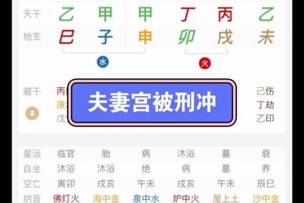 夫妻宫文昌文曲_夫妻宫文昌文曲离婚 夫妻宫文昌文曲_夫妻宫文昌文曲离婚