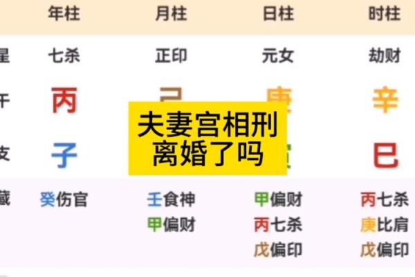 夫妻宫文昌文曲_夫妻宫文昌文曲离婚 夫妻宫文昌文曲_夫妻宫文昌文曲离婚