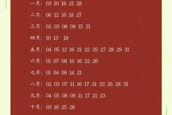 2025年适合订婚的日子 2025年适合订婚的日子