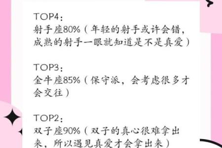 今天的星座运势_今日星座运势解析12星座运势完整指南及好运建议