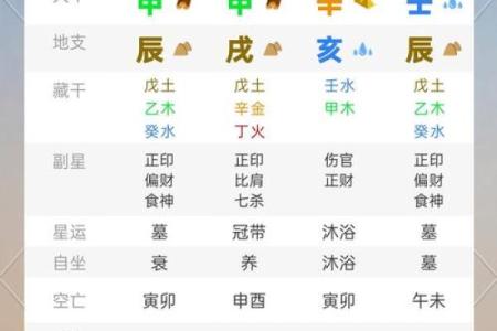 星座屋生肖运势2024年最新解析与运势指南