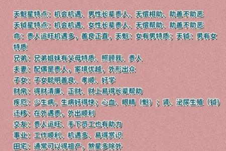 夫妻宫天钺星_夫妻宫天钺星解析婚姻运势与命理奥秘