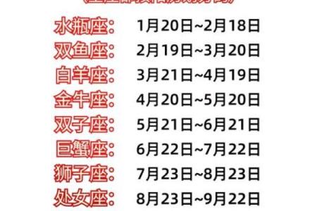 今日运势第一星座_今日运势第一星座最准解析12星座好运指南速看