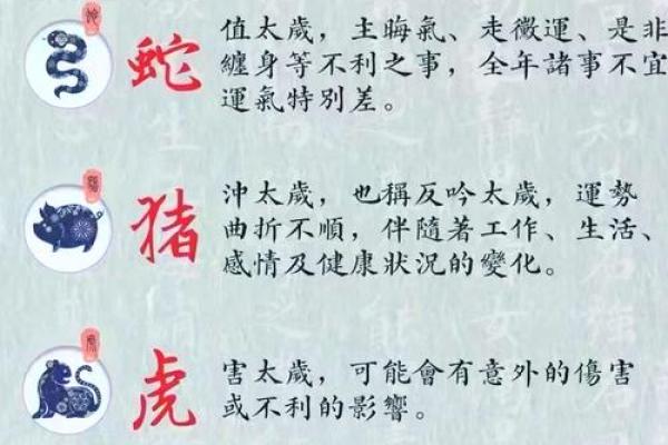 动土哪天日子好