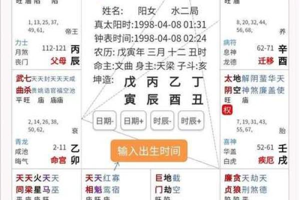 2025年2月25日丑时女命紫微斗数全解盘 2025年2月25日丑时女命紫微斗数全解盘