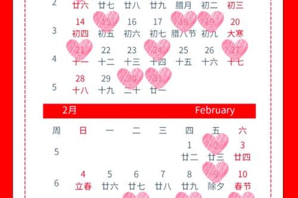 2024开工装修吉日
