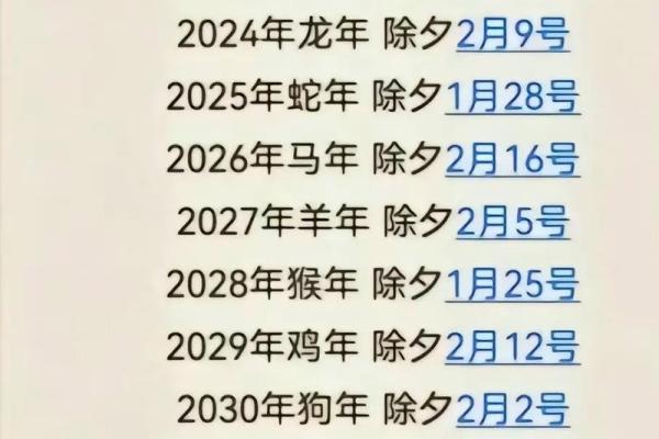 2025年3月10日丑时女命紫微斗数全解盘 2025年3月10日丑时女命紫微斗数全解盘