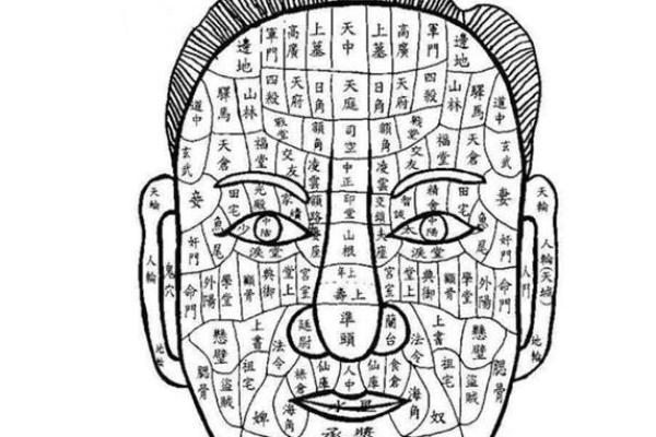 夫妻宫衰_夫妻宫衰宫什么意思 夫妻宫衰_夫妻宫衰宫什么意思