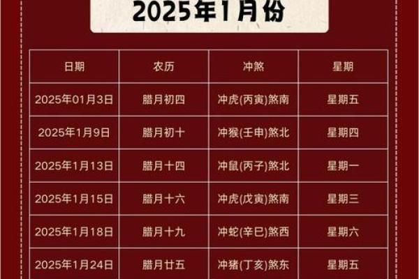 2025年4月5号是黄道吉日吗(2025年5月4日农历是多少)
