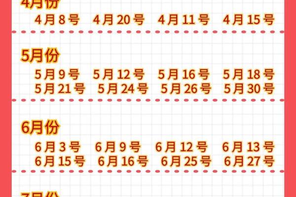 2022年4月搬家好日子(2022年4月搬家好日子有哪些)