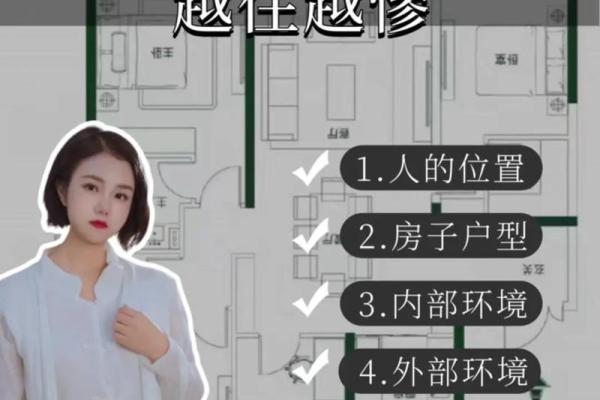 房子装修选日子