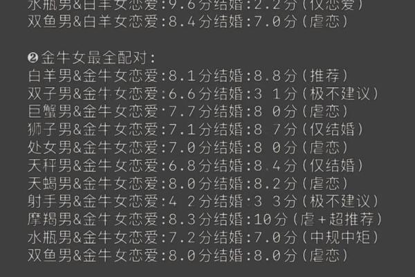 alex大叔2025星座运势_alex2020年星座运势完整版 alex大叔2025星座运势_alex2020年星座运势完整版