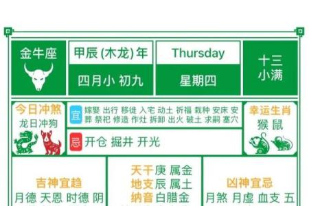 2021年老黄历开业