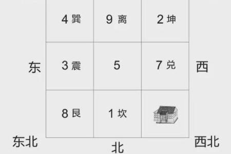 封诰在田宅宫 封诰在田宅宫揭秘古代宅邸风水与封诰的奥秘