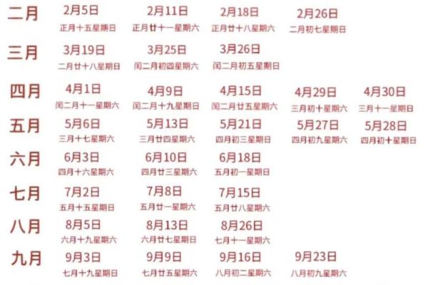 2024年适合订婚的日子要农历的日期 2024年适合订婚的日子要农历的日期