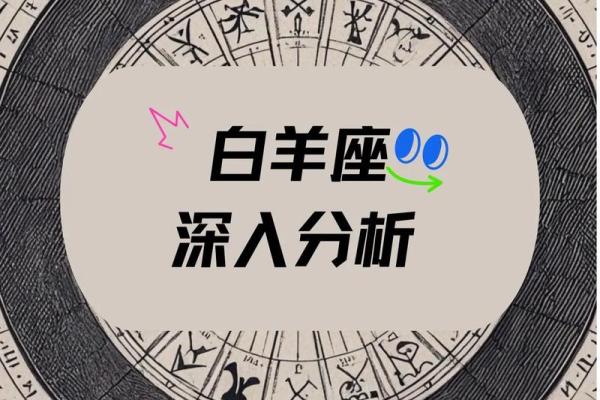 白羊座运势最旺星座_白羊座的运势第一星座网 白羊座运势最旺星座_白羊座的运势第一星座网