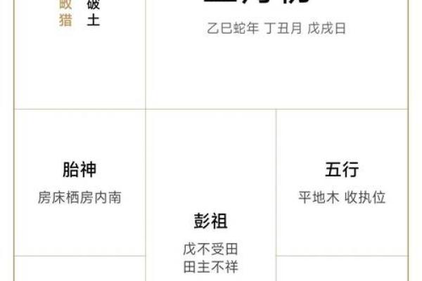 2025年1月29日财神方位 2025年1月29日财神方位