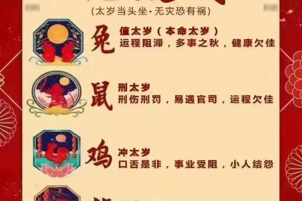 2025年开业的黄道吉日属龙属蛇