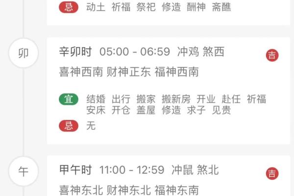 属鼠的装修黄道吉日