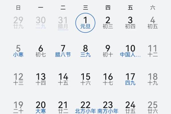 2025年3月15日丑时女命紫微斗数全解盘