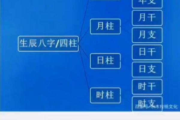 夫妻宫3合好还是6合_夫妻宫3合好还是6合好 夫妻宫3合好还是6合_夫妻宫3合好还是6合好